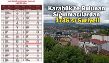 KARABÜK’TE SIĞINMACI SAYISI 8 BİN 105