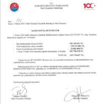 ÇETNKAYA: “BELEDİYENİN TOPLAM BORCU 623.734.627 TL”