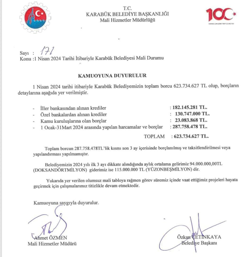 ÇETNKAYA: “BELEDİYENİN TOPLAM BORCU 623.734.627 TL”