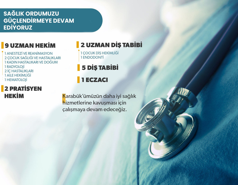 KARABÜK’E YENİ HEKİMLER ATANDI