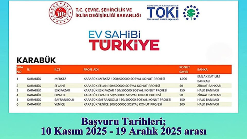 KARABÜK’TE 1600 KONUT İÇİN BAŞVURULAR 10 KASIM’DA BAŞLIYOR